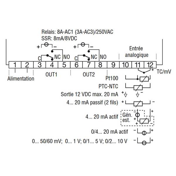 Afficheur mini-programmateur 35 x 78 mm – 24 VAC / VDC
