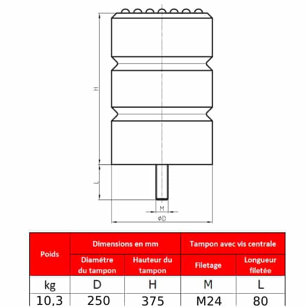 Tampon amortisseur en polyuréthane élastomère M24 x 80 • Ø250 x 375 mm