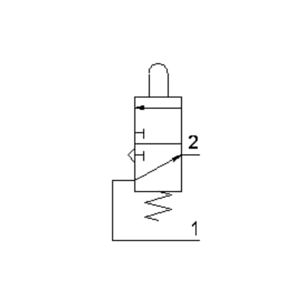 Distributeur pneumatique 3/2 monostable NC • ATEX
