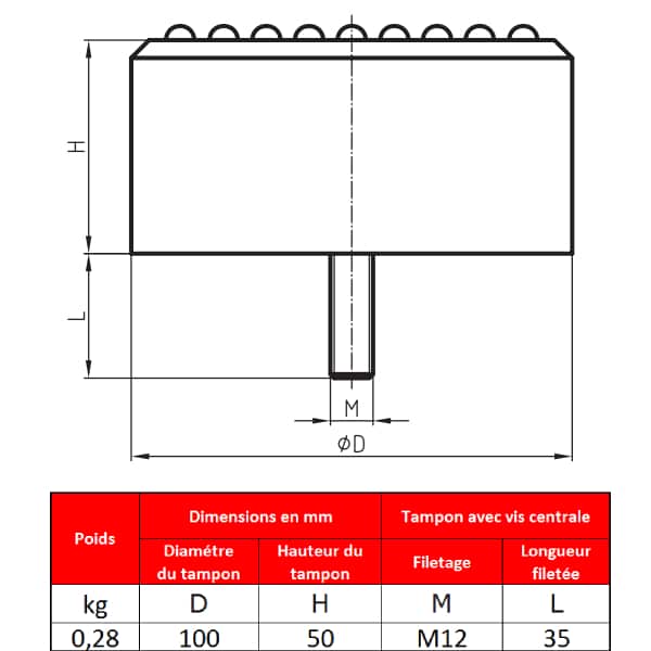Tampon             amortisseur en polyuréthane élastomère M12 x 35 • Ø100 x 50 mm