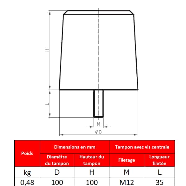 Tampon            amortisseur en polyuréthane élastomère M12 x 35 • Ø100 x 100 mm