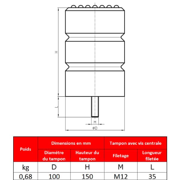 Tampon           amortisseur en polyuréthane élastomère M12 x 35 • Ø100 x 150 mm