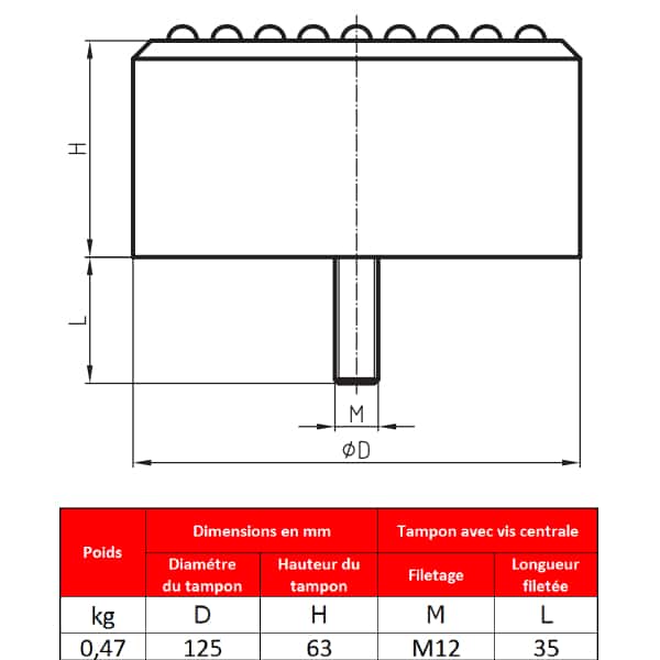 Tampon          amortisseur en polyuréthane élastomère M12 x 35 • Ø125 x 63 mm