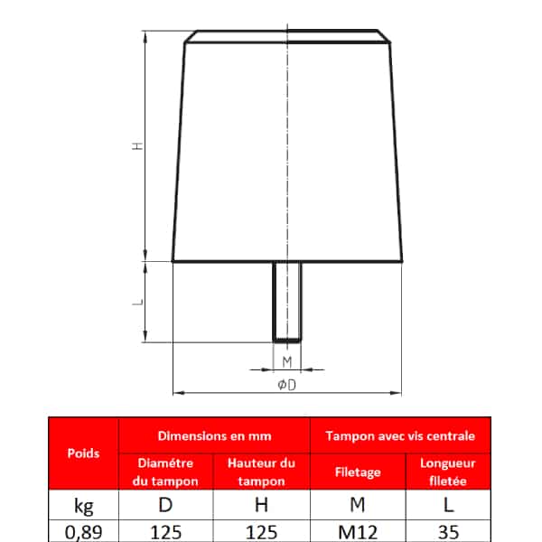 Tampon         amortisseur en polyuréthane élastomère M12 x 35 • Ø125 x 125 mm