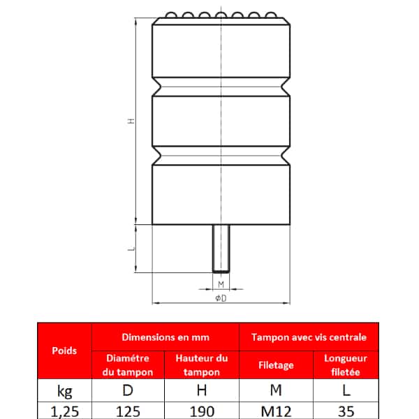 Tampon        amortisseur en polyuréthane élastomère M12 x 35 • Ø125 x 190 mm