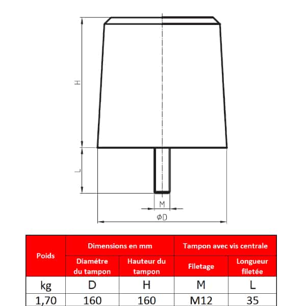 Tampon      amortisseur en polyuréthane élastomère M12 x 35 • Ø160 x 160 mm