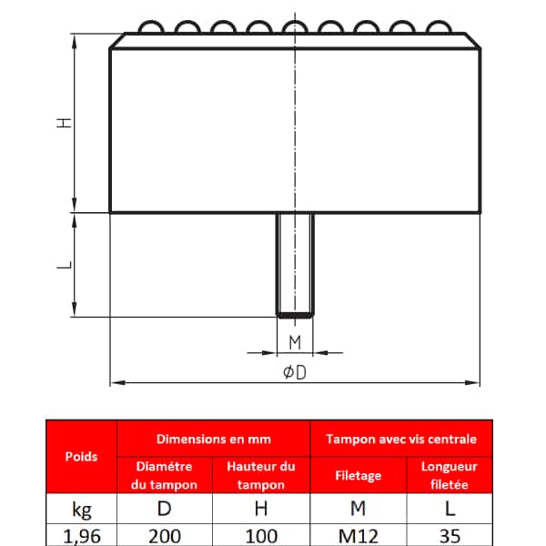 Tampon    amortisseur en polyuréthane élastomère M12 x 35 • Ø200 x 100 mm