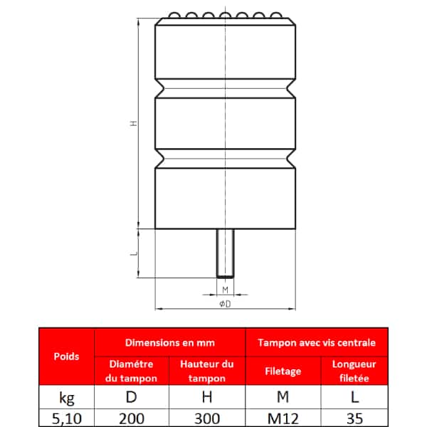 Tampon    amortisseur en polyuréthane élastomère M12 x 35 • Ø200 x 300 mm