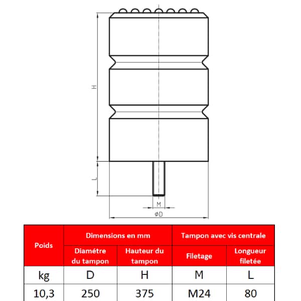 Tampon    amortisseur en polyuréthane élastomère M24 x 80 • Ø250 x 375 mm