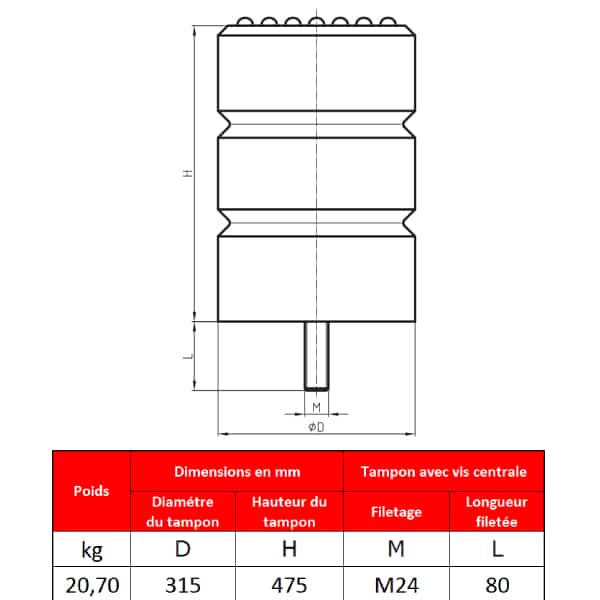 Tampon    amortisseur en polyuréthane élastomère M24 x 80 • Ø315 x 475 mm