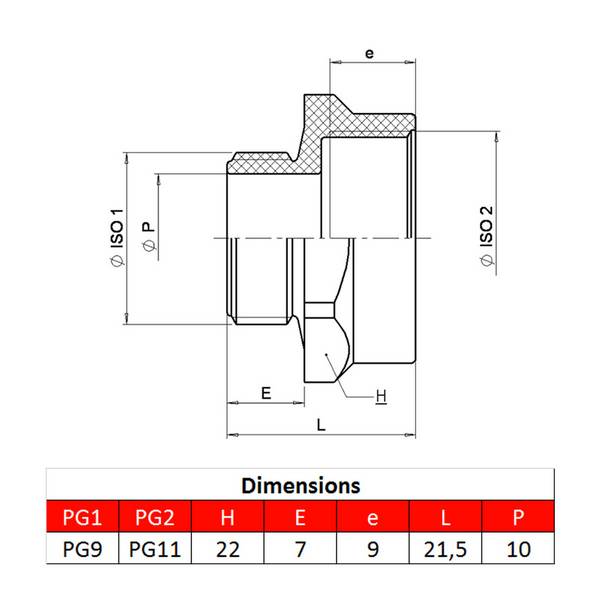 Amplificateur pour presse-étoupe • PG9 – PG11