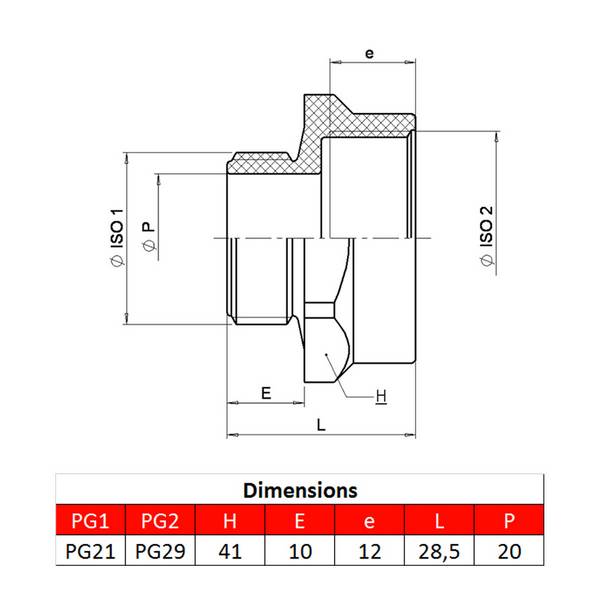 Amplificateur PG21 – PG29 pour presse-étoupe