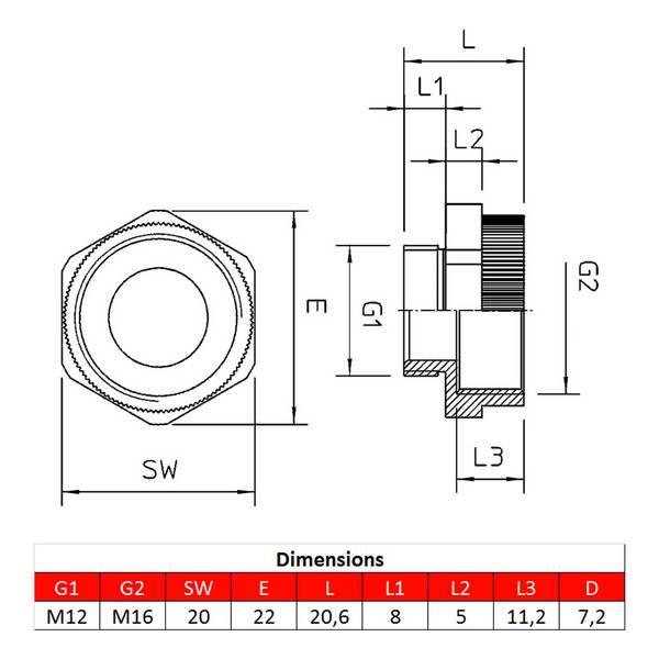 Amplificateur pour presse-étoupe • M12 à M16