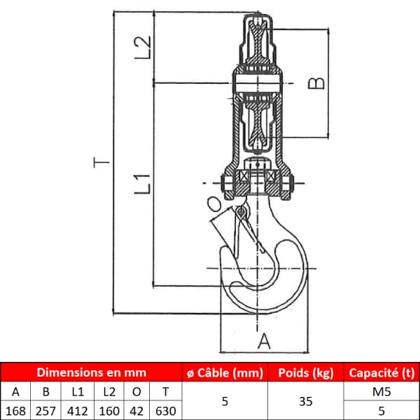 Moufle pour palan 1 réa • Charge 5 t (M5) • Pour câble Ø 10-11 mm