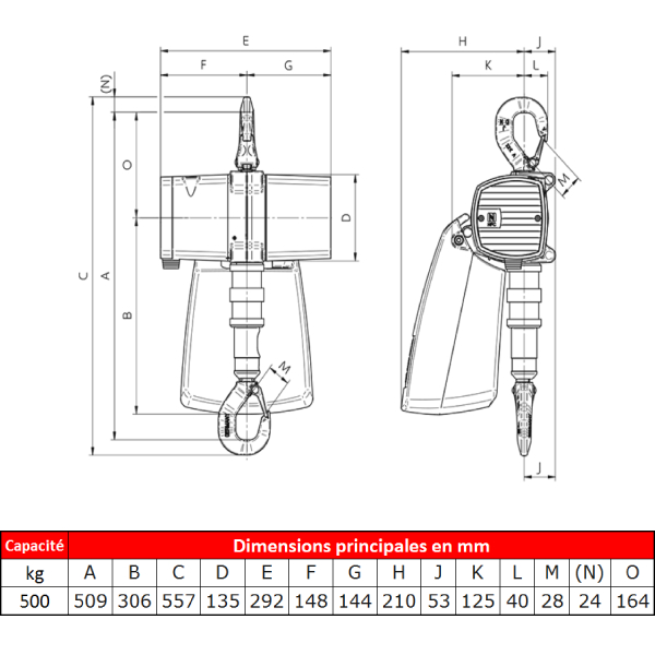 Palan                   pneumatique J.D. Neuhaus ATEX • Usage standard • 500 kg